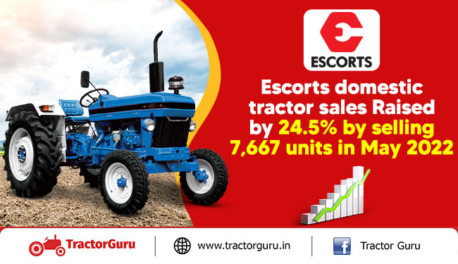Escorts domestic tractor sales Raised by 24.5% by selling 7,667 units in May 2022