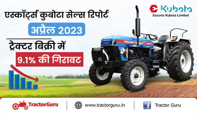 एस्कॉर्ट्स कुबोटा अप्रैल 2023 सेल्स रिपोर्ट : ट्रैक्टर बिक्री में 9.1 प्रतिशत कमी