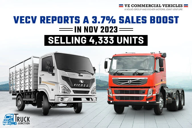 Volvo Truck Price in 2024 - Volvo Commercial Vehicles
